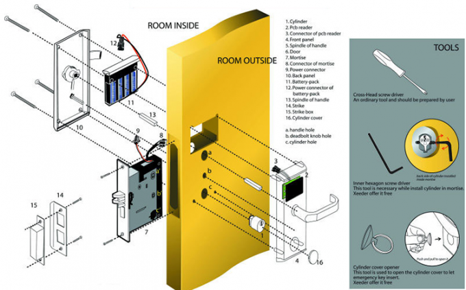 Serratura di porta dell'oro di Electroinc sbloccata dalla parola d'ordine o dalla chiave meccanica